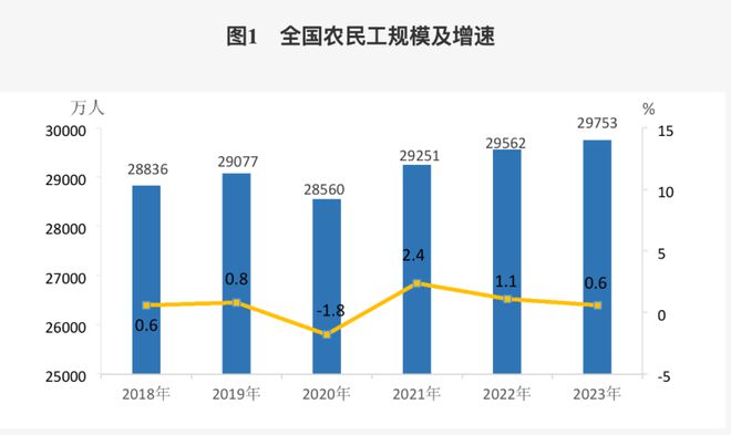 眉睫这些地方比一线城市更值得关注尊龙凯时新版APP有些事情迫在(图2)