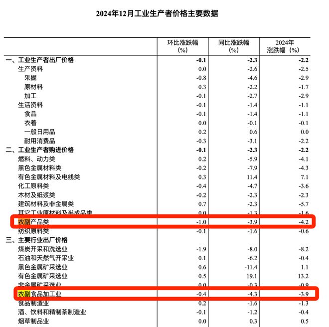 眉睫这些地方比一线城市更值得关注尊龙凯时新版APP有些事情迫在(图6)