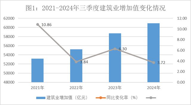 眉睫这些地方比一线城市更值得关注尊龙凯时新版APP有些事情迫在(图9)