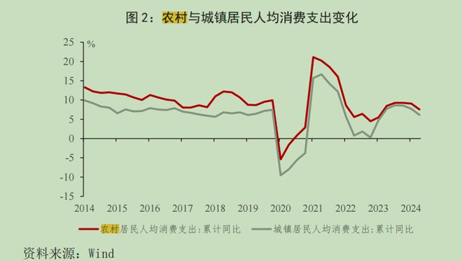 眉睫这些地方比一线城市更值得关注尊龙凯时新版APP有些事情迫在(图27)